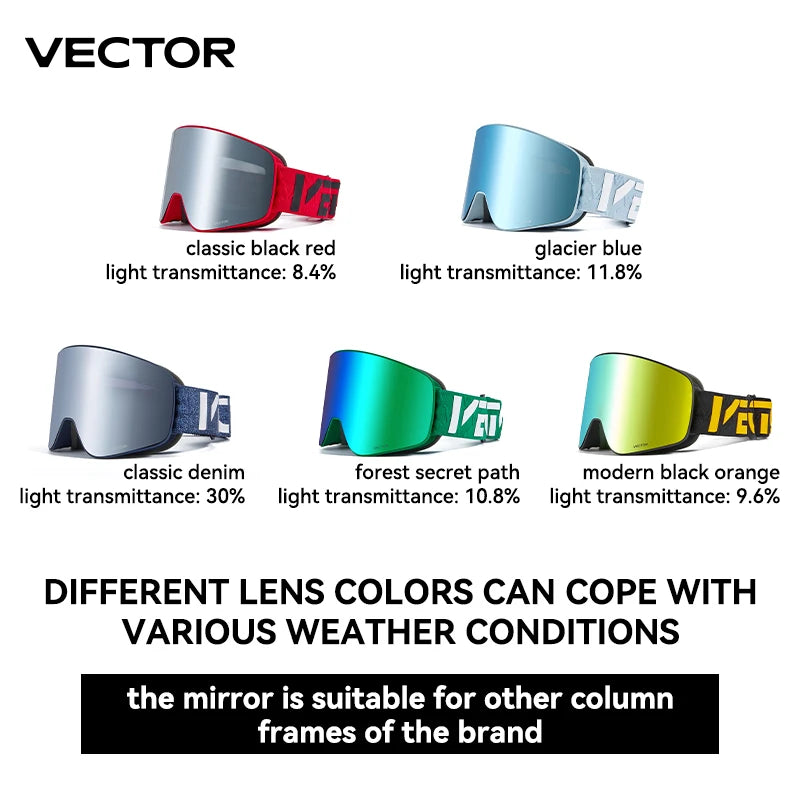 Vector CylinderMag Pro — Magnetic Anti-Fog UV400 Ski Goggles