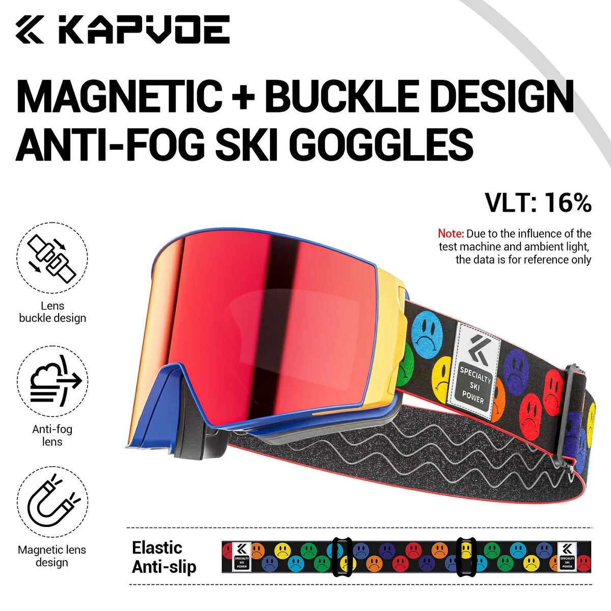 KapVoe Alpine Pro