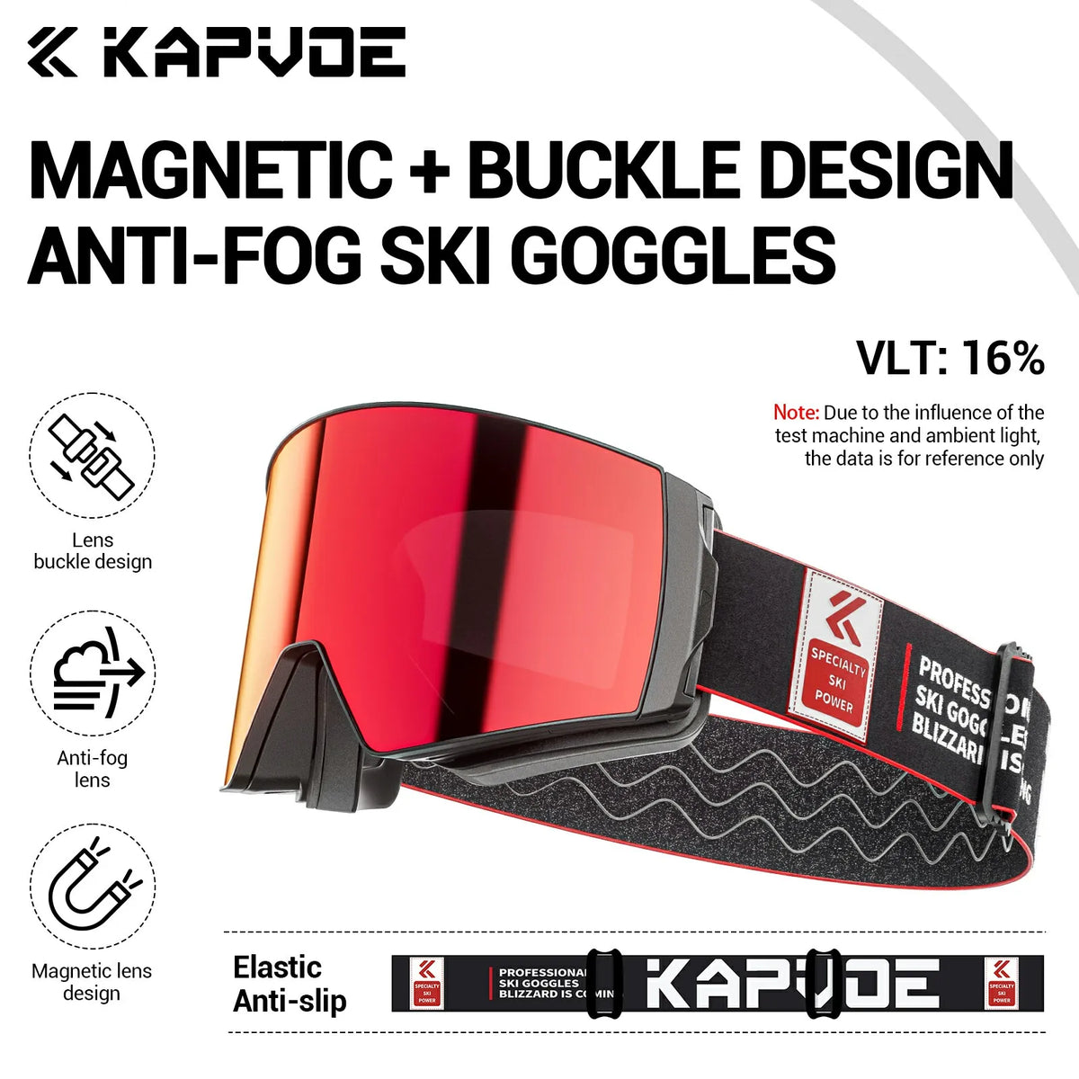 KapVoe Alpine Pro
