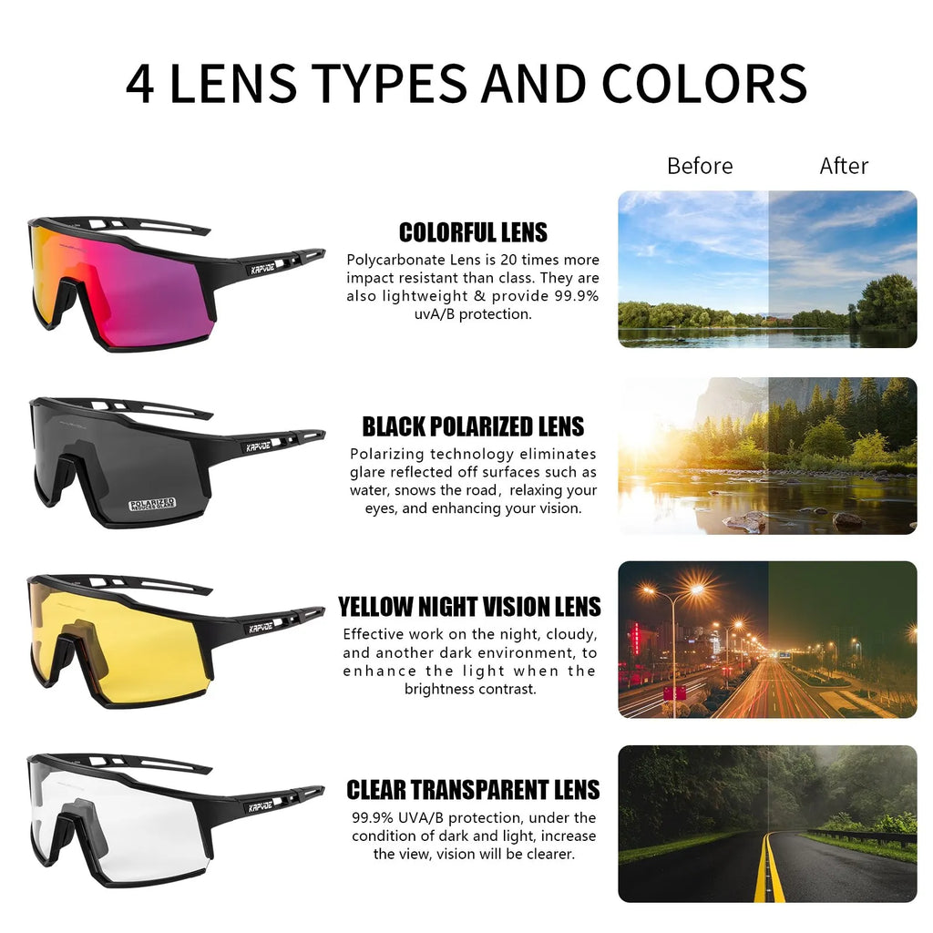 Kapvoe KE9022 Polarized Cycling UV400